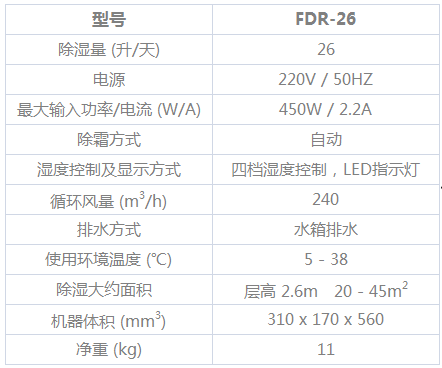 HouseWell（豪森维尔）- 家用除湿机FDR26